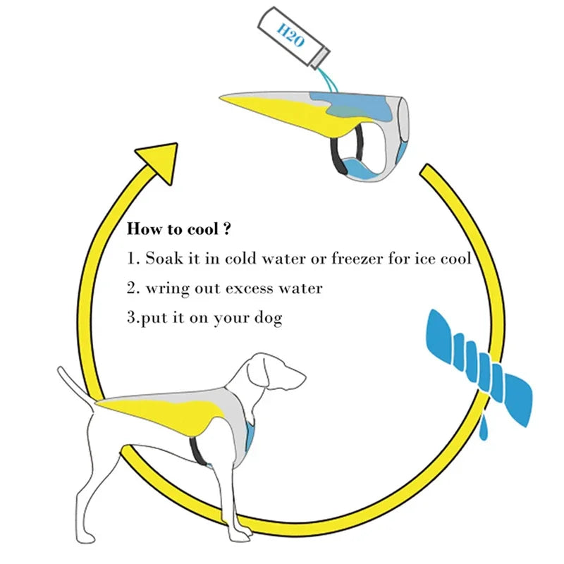 Cooling Dog Vest Harness